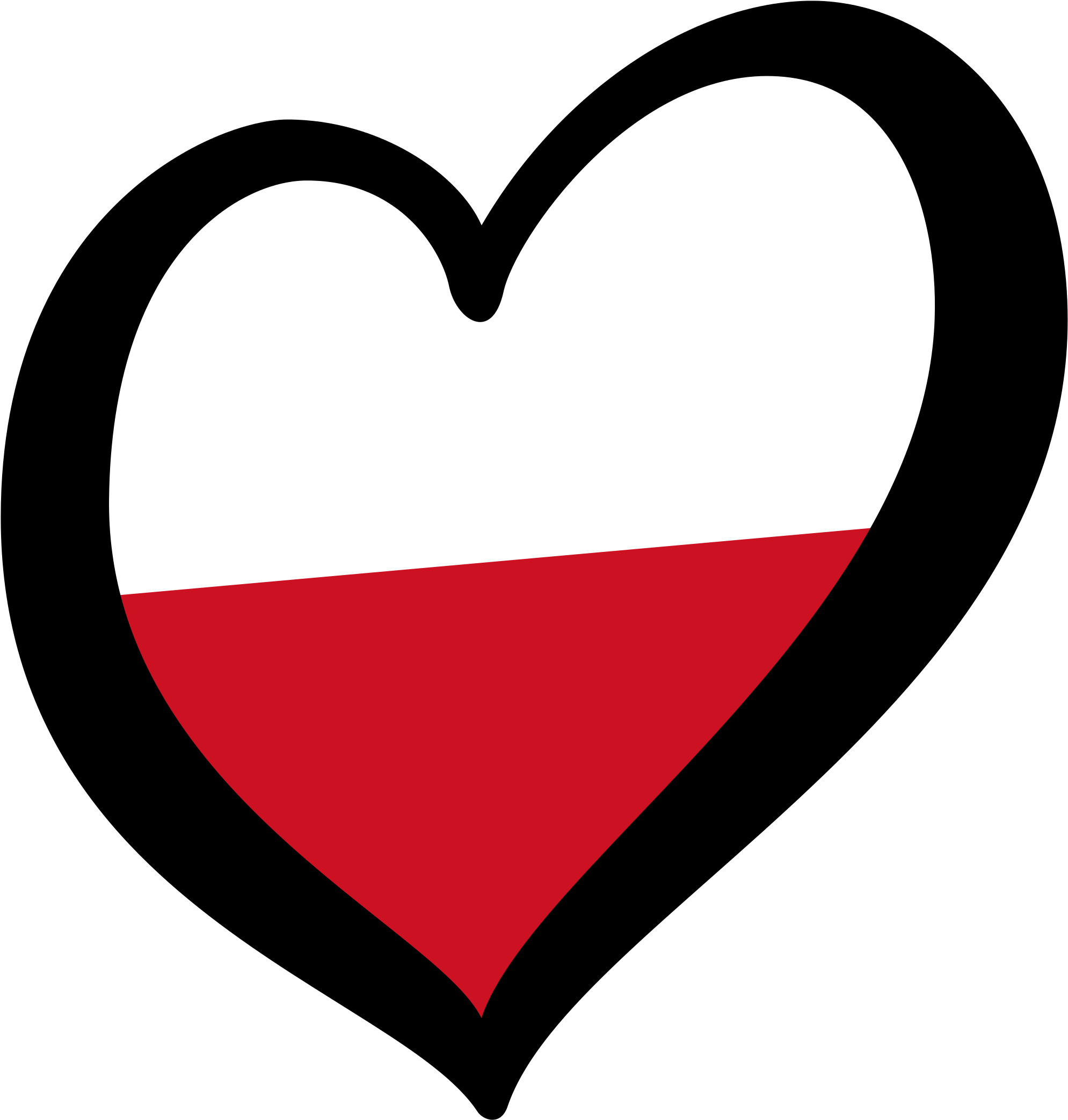 uagdz.com ГДЗ Решебники Украина